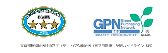 評価制度・契約ガイドライン