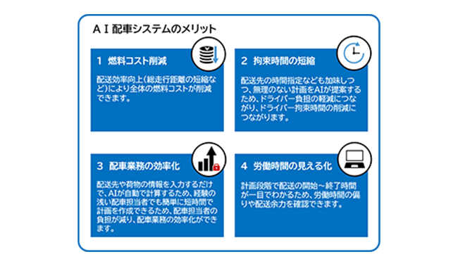 AI配車システムのメリット